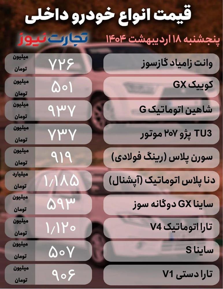 قیمت خودرو داخلی